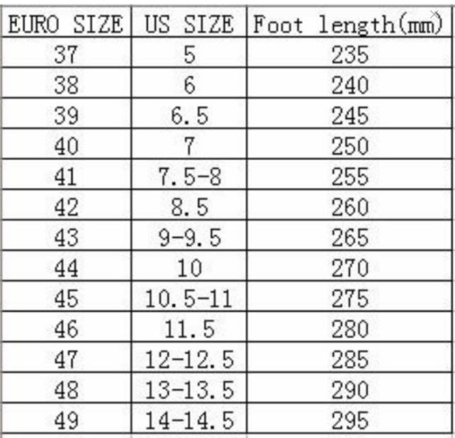 Мужские ботинки Lug, классичес – обзор и цена Leather Work Western